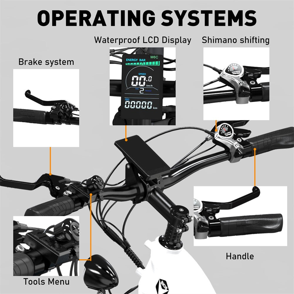 Bicycle handlebar assembly with various components labeled on a gray background