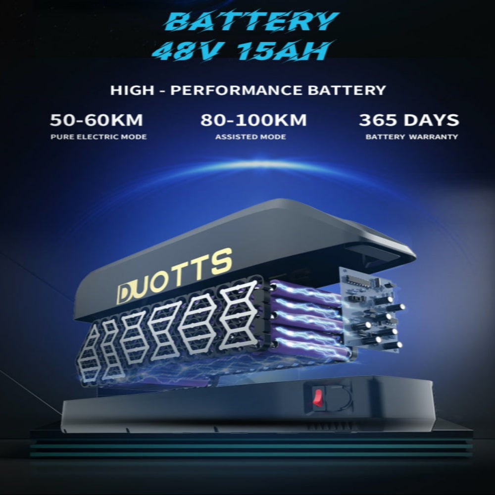 Battery pack with performance specifications on a dark background