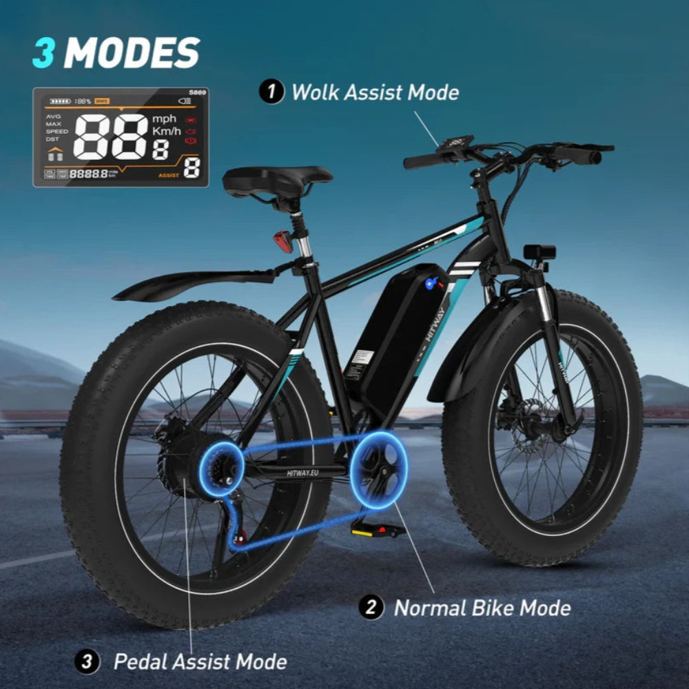 Electric bike with mode indicators on a blue background