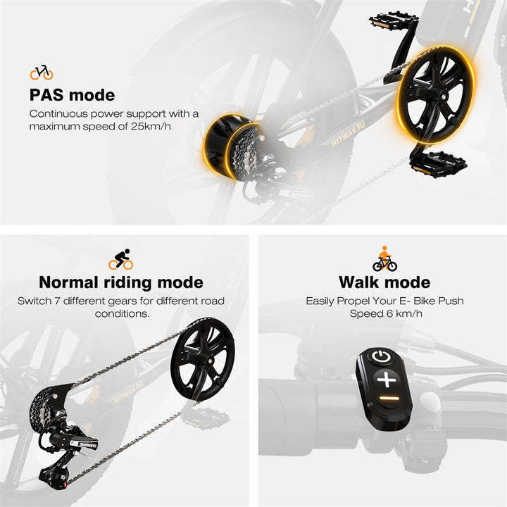 E-bike with PAS mode, normal riding mode, and walk mode features on a white background.