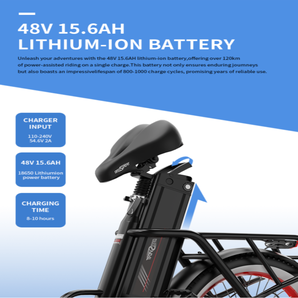 Bicycle with a lithium-ion battery pack and charging details on a blue and white background.