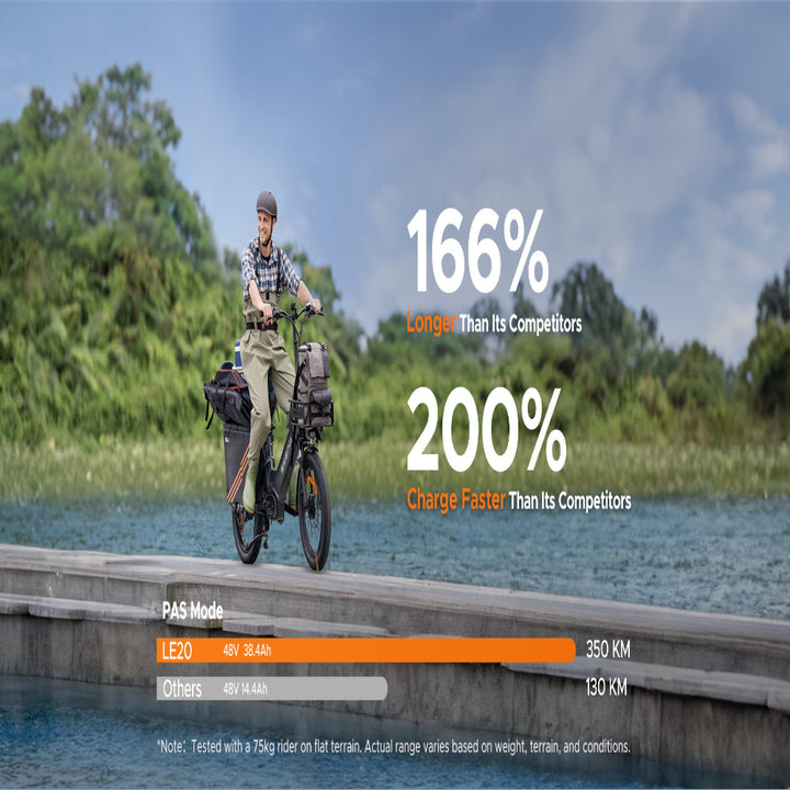 Person riding an electric bike with performance stats on a scenic background