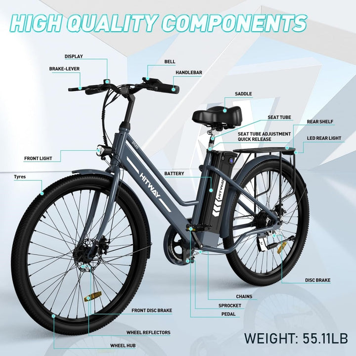 Electric bike with labeled components on a light blue background