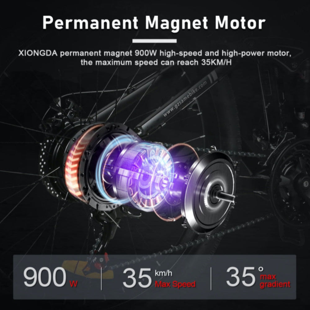 Permanent magnet motor with speed and power details on a dark background