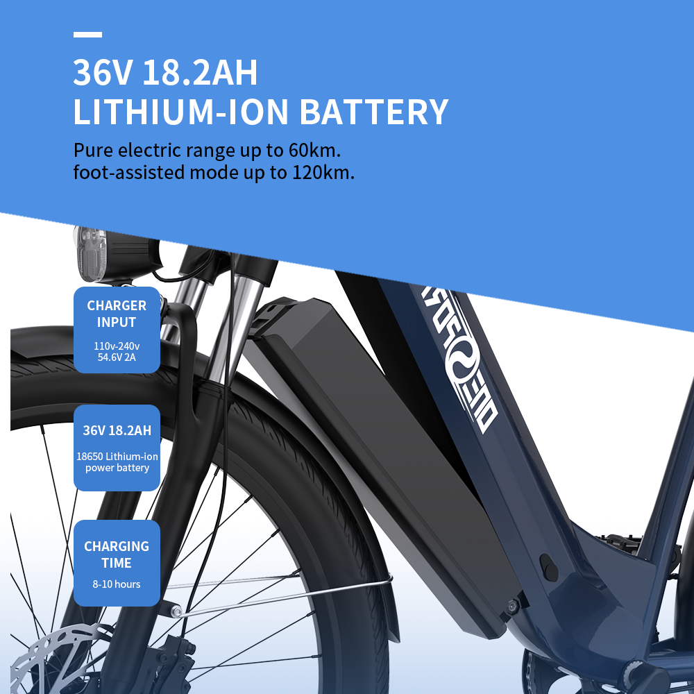 lithium ion battery onesport ebike