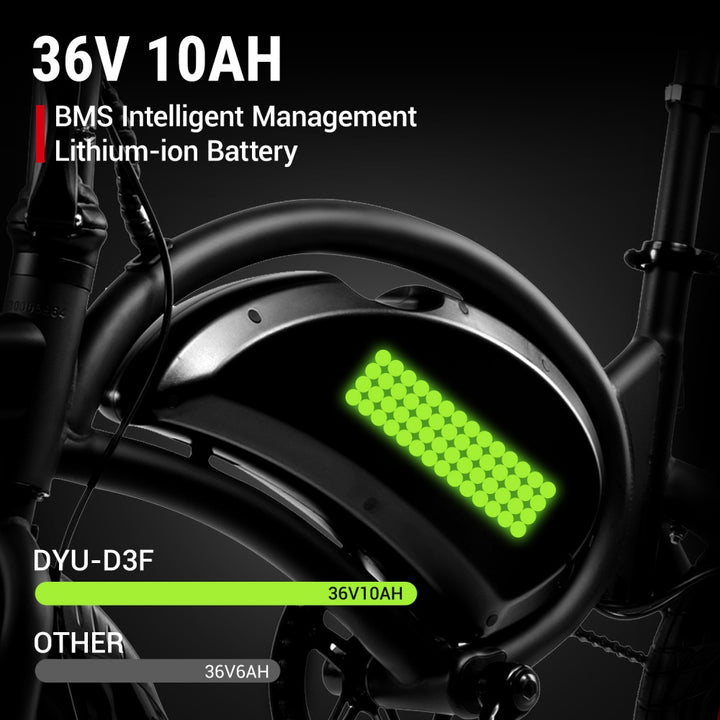 DYU D3F