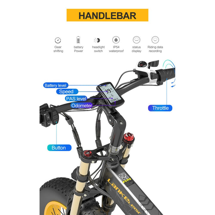 Bicycle handlebar with digital display and various controls labeled on a white background