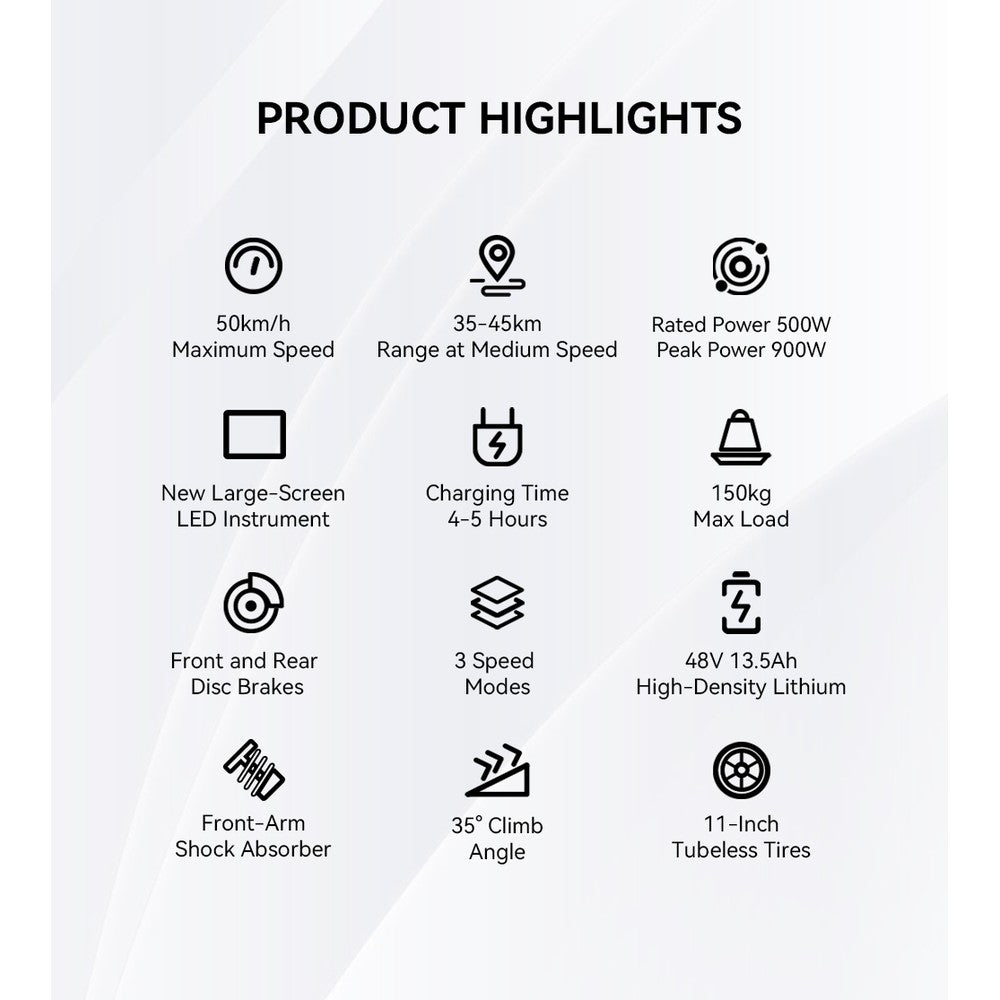 Product highlights of a electric scooter displayed with icons and text on a white background.