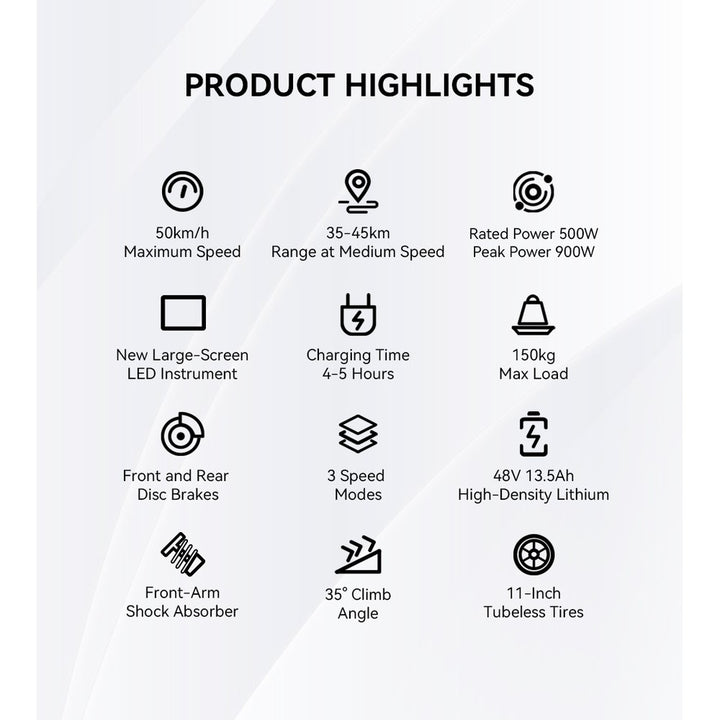 Product highlights of a electric scooter displayed with icons and text on a white background.