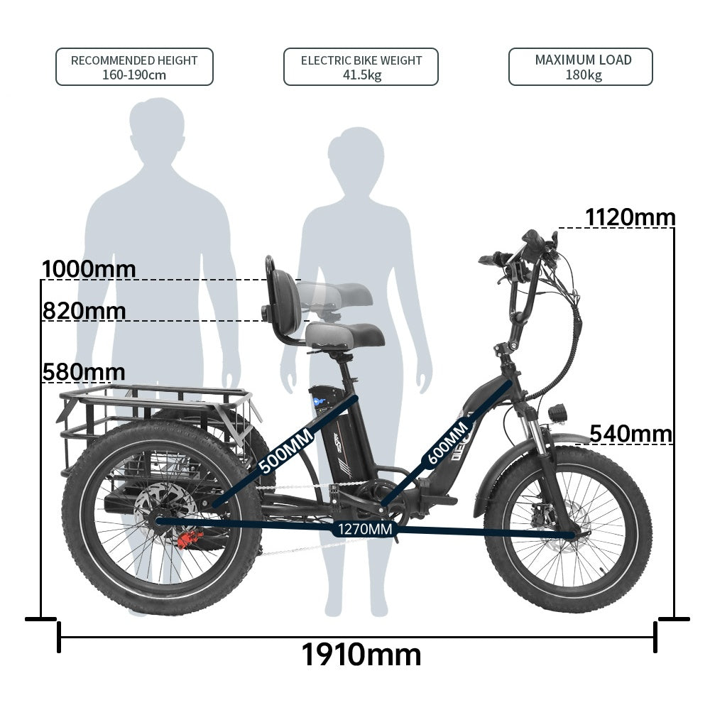 onesport dimmension ebike
