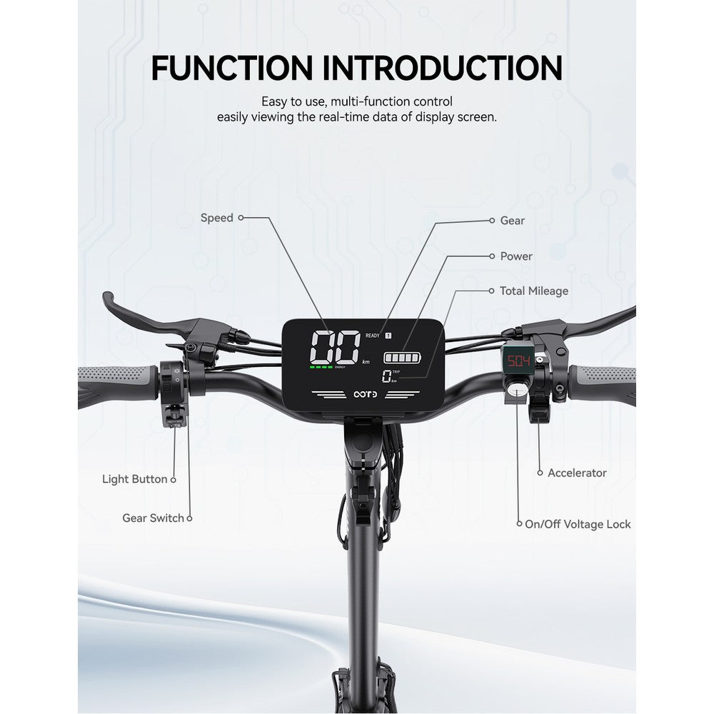 Electric bike handlebar with digital display and labeled functions on a white background