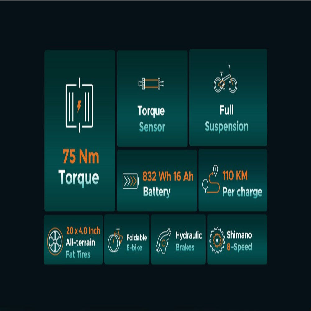 Technical specifications of a bike on a dark background