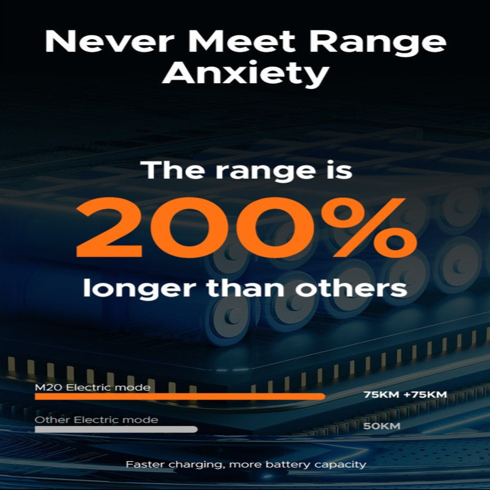 Advertisement for electric vehicle range with text 'Never Meet Range Anxiety' and 'The range is 200% longer than others'.