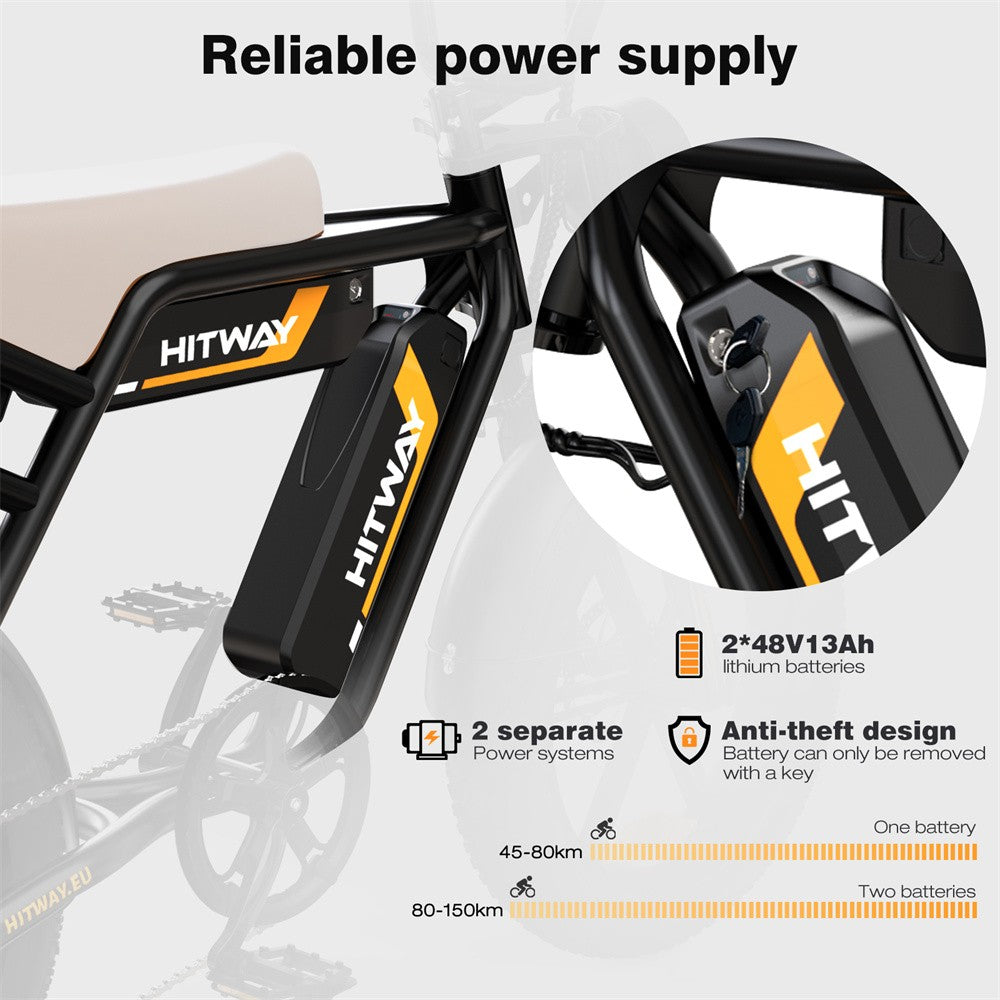 Electric bike with HITWAY branding, highlighting battery and power system features.