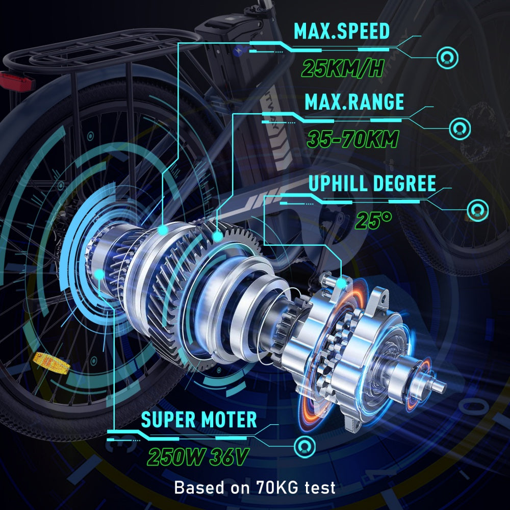 powerful motor ebike