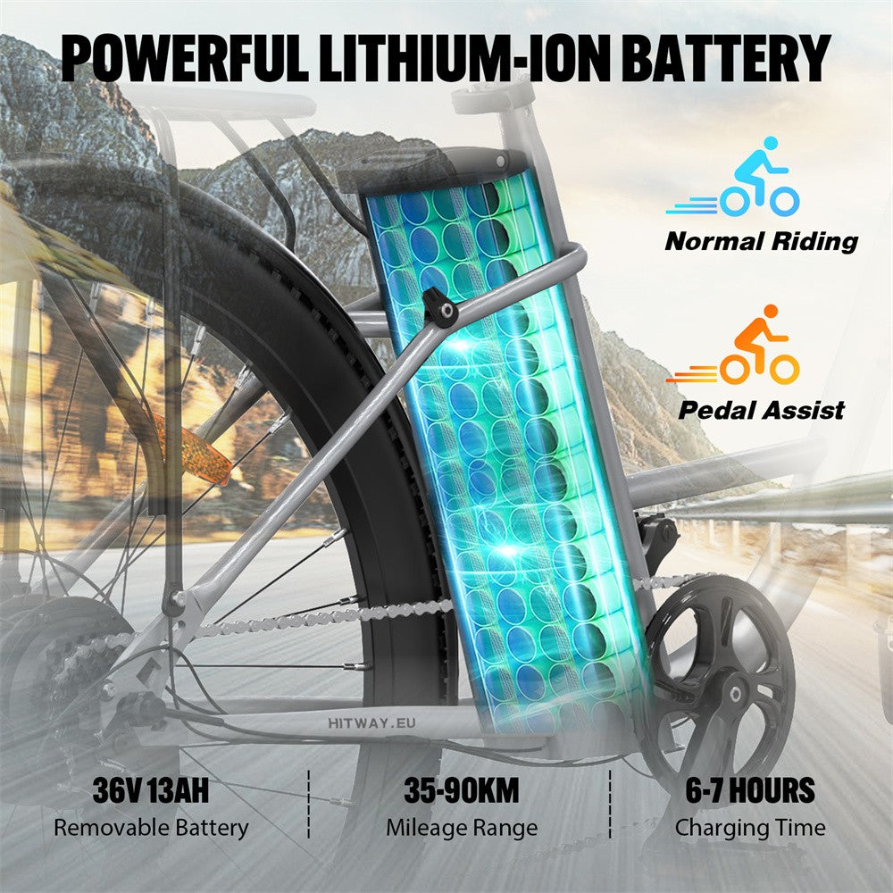 Bicycle with a battery pack on a mountain road, highlighting lithium-ion battery features.