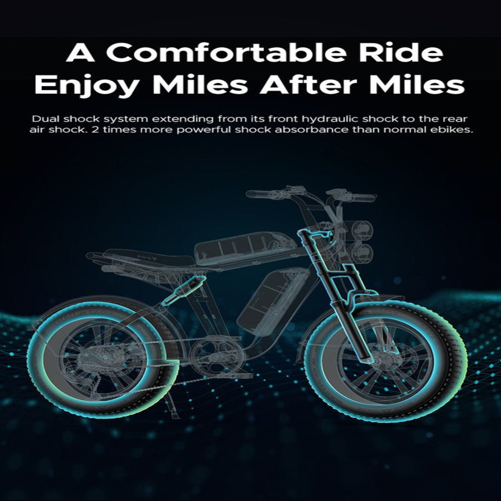 Electric bike with text about comfort and shock absorption on a dark background