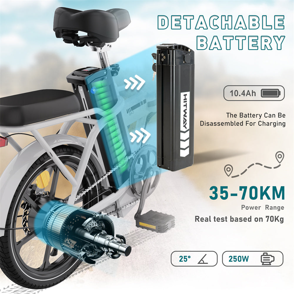 detachable battery hitway ebike