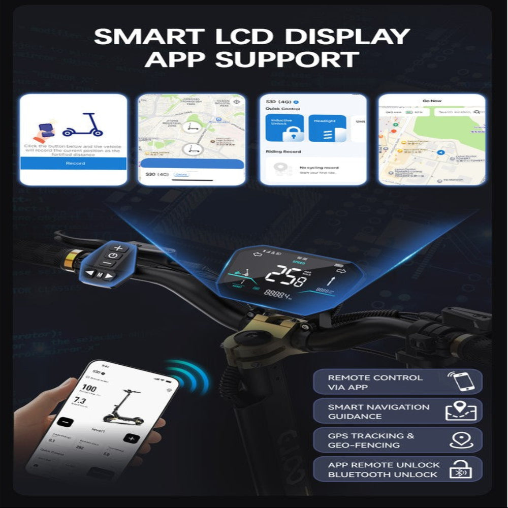 Smart bike display with app support and remote control features.