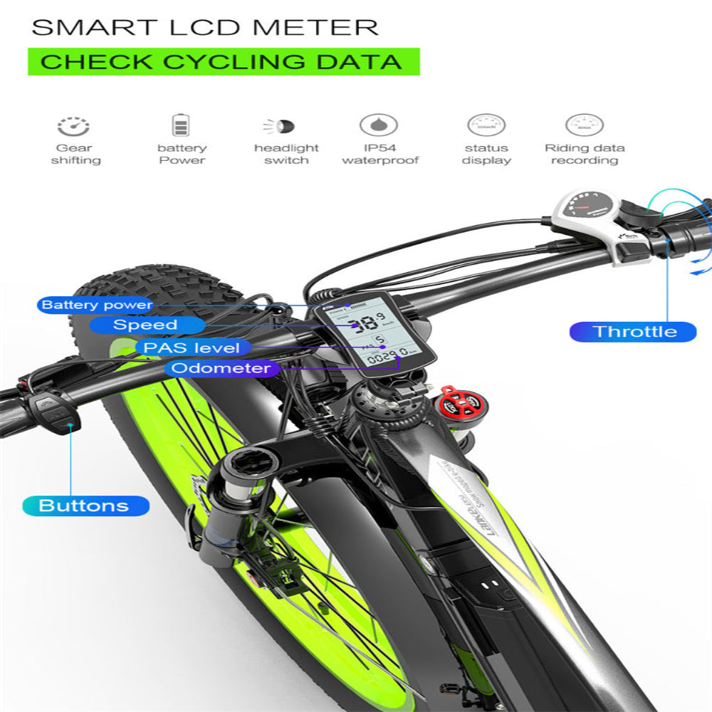 Smart bike meter with various functions labeled on a white background