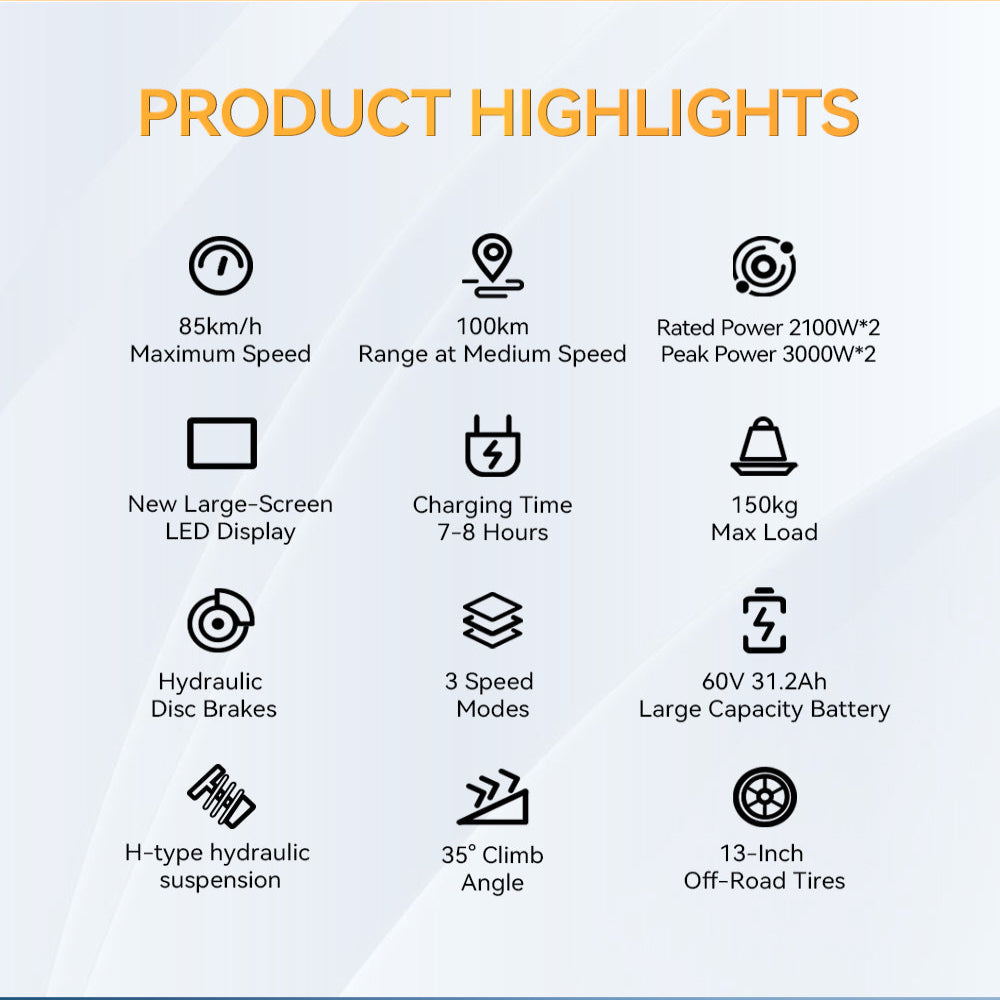 Product highlights of a vehicle with icons and text on a light gray background