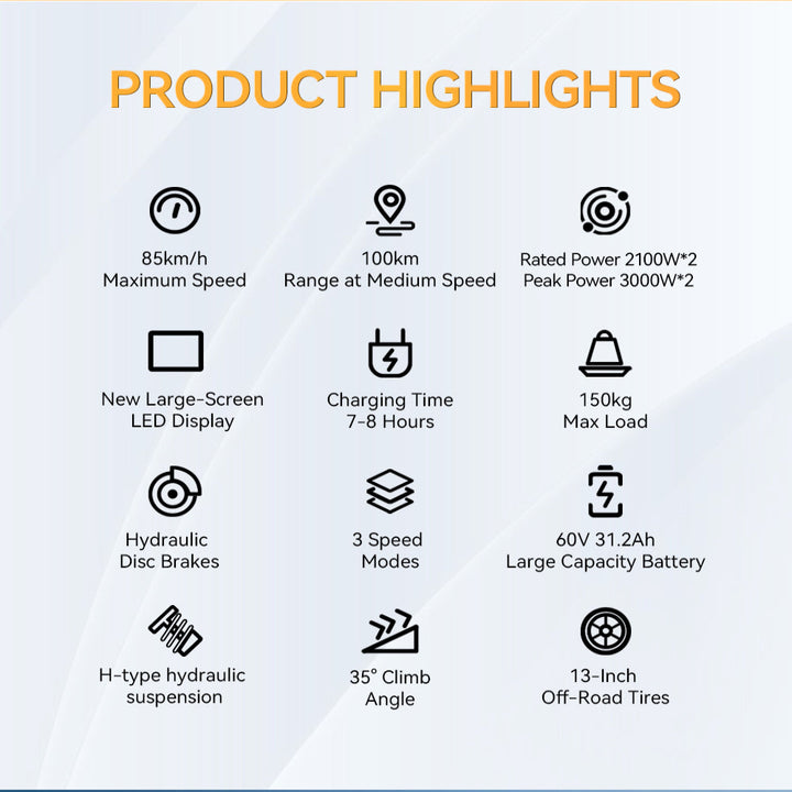 Product highlights of a vehicle with icons and text on a light gray background